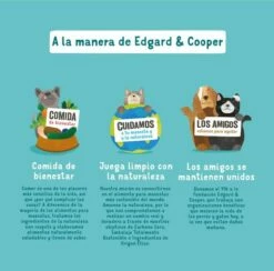 Lot 11 Edgard & Cooper Terrine Sans Céréales Pour Adultes Avec Saumon Et Truite 12 Lot 11 Edgard & Cooper Terrine Sans Céréales Pour Adultes Avec Saumon Et Truite -Miscota Soldes Boutique 06 EdgardCooper ECommContent CombinedUSP AdultSalmonTurkeyWet 150g 62a8222e3e7ef g