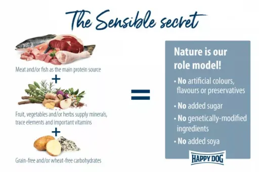 Happy Dog Irland Sensible 8 Happy Dog Irland Sensible – Image 6