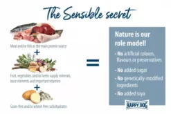 Happy Dog Africa Sensible -Miscota Soldes Boutique 06 Sensible Geheimnis ENGL 600x600 62dabd8ec3318 g