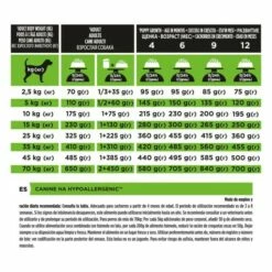 Pro Plan Veterinary Diets HA Hypoallergenic -Miscota Soldes Boutique 07613287588005 L9 ES 44112654 62d91a8a9b229 g