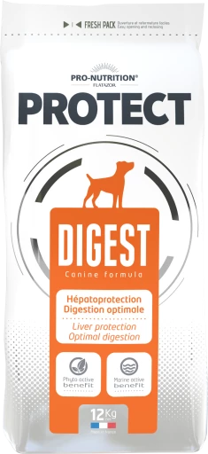 Flatazor Protect Digest