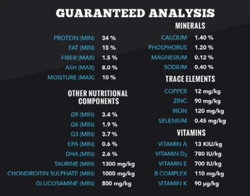 Alpha Spirit Wild Fish The Only One Pour Chien 7 Alpha Spirit Wild Fish The Only One Pour Chien – Image 5