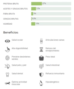 Natura Diet Light -10% Calories -Miscota Soldes Boutique 113845 8437013127509 1 2 g