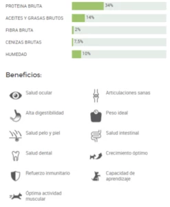 Natura Diet Puppy & Junior Large Breed -Miscota Soldes Boutique 113846 8437013127196 1 2 g