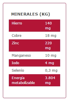 Arion Nourriture Pour Chiens Original Puppy Medium Saumon Et Riz 6 Arion Nourriture Pour Chiens Original Puppy Medium Saumon Et Riz – Image 4