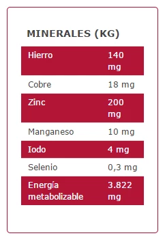 Arion Nourriture Pour Chiens Original Puppy Medium Poulet Et Riz 6 Arion Nourriture Pour Chiens Original Puppy Medium Poulet Et Riz – Image 4