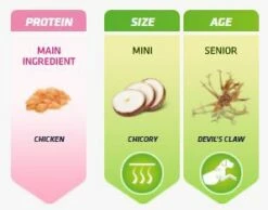 Trainer Natural Small & Toy Maturity Poulet Frais 8 Trainer Natural Small & Toy Maturity Poulet Frais -Miscota Soldes Boutique 118803 en 1 g