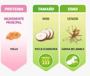 Trainer Natural Small & Toy Maturity Poulet Frais 4 Trainer Natural Small & Toy Maturity Poulet Frais – Image 2