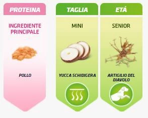 Trainer Natural Small & Toy Maturity Poulet Frais 6 Trainer Natural Small & Toy Maturity Poulet Frais – Image 4