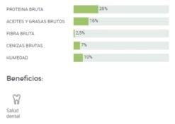 Natura Diet Odontic Fresh Breath Haleine Fraîche -Miscota Soldes Boutique 120386 8437013127547 1 3 g