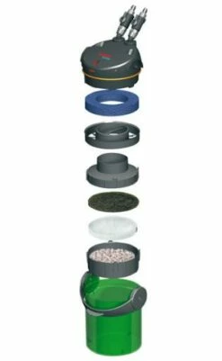 Eheim Filtre Extérieur Ecco Pro 10 Eheim Filtre Extérieur Ecco Pro -Miscota Soldes Boutique 160707100732 62f50183996be g