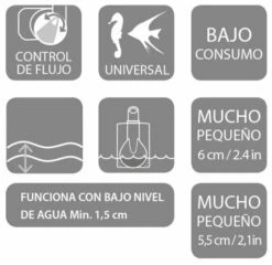 Hydor Pico Evolution 1150 Pump -Miscota Soldes Boutique 168964 hydor icons es 2 g