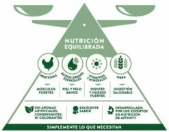 Libra Dog High Energy Au Poulet 13 Libra Dog High Energy Au Poulet -Miscota Soldes Boutique 174003 8410650262338 4 4 g