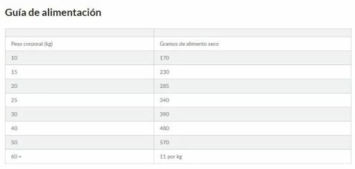 Hill's Science Plan No Grain Medium Adult Au Thon Sans Céréales 9 Hill's Science Plan No Grain Medium Adult Au Thon Sans Céréales – Image 7