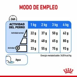 Royal Canin Soins Légers X-Small Pour La Gestion Du Poids Des Chiens Miniatures 16 Royal Canin Soins Légers X-Small Pour La Gestion Du Poids Des Chiens Miniatures -Miscota Soldes Boutique 175531 6 5 g