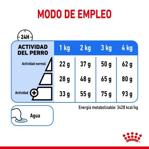 Royal Canin Soins Légers X-Small Pour La Gestion Du Poids Des Chiens Miniatures 9 Royal Canin Soins Légers X-Small Pour La Gestion Du Poids Des Chiens Miniatures – Image 7