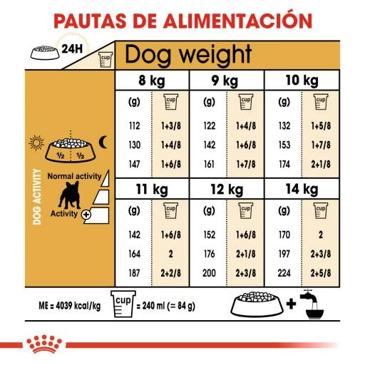 Royal Canin French Bulldog Adult Pour Chien Adulte Bouledogue Français 9 Royal Canin French Bulldog Adult Pour Chien Adulte Bouledogue Français – Image 7