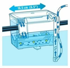 Fluval Marine Breeding Box Med 1,2 L -Miscota Soldes Boutique 19992 fluval caja de cria 3 4 g