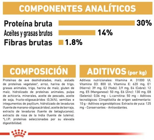 Royal Canin Miniature Schnauzer Junior 10 Royal Canin Miniature Schnauzer Junior – Image 8