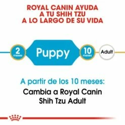 Royal Canin Shih Tzu Junior -Miscota Soldes Boutique 245 3 2 g