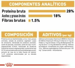 Royal Canin Shih Tzu Junior -Miscota Soldes Boutique 245 9 8 g