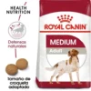 Royal Canin Medium Adult Pour Chiens Adultes De Taille Moyenne