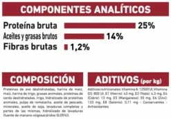 Royal Canin Medium Adult Pour Chiens Adultes De Taille Moyenne -Miscota Soldes Boutique 249 8 7 g