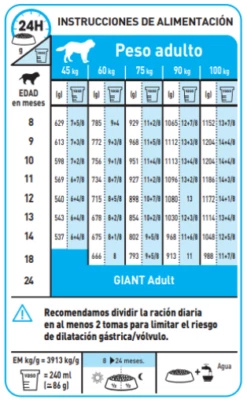 Royal Canin Tourteau Giant Junior -Miscota Soldes Boutique 26 10 9 g