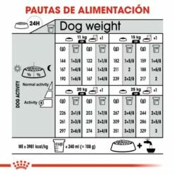 Royal Canin Medium Dermacomfort Pour Chiens Adultes à Peau Sensible -Miscota Soldes Boutique 265 7 6 g