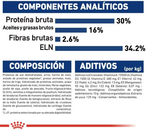 Royal Canin Maxi Puppy Aliment Pour Chiots De Race Grande 12 Royal Canin Maxi Puppy Aliment Pour Chiots De Race Grande – Image 10