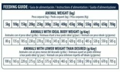 Advance Urinary Low Purine -Miscota Soldes Boutique 429047 7 3 g