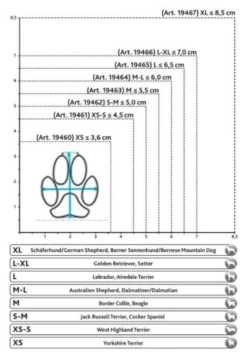 Trixie Bottes De Protection Walker Active -Miscota Soldes Boutique 429483 63226 image 11 3 3 png 2 g