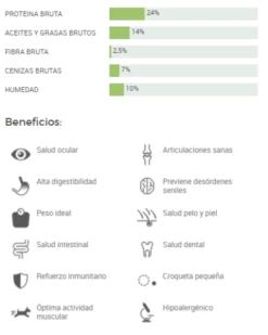 Natura Diet Nd Agneau & Riz -Miscota Soldes Boutique 43344 8437013127066 1 2 g