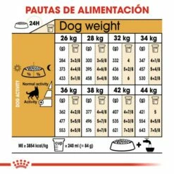 Royal Canin German Shepherd Adult Pour Chien Adulte De Type Berger Allemand -Miscota Soldes Boutique 47 7 6 g