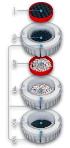 Fluval Fx6 3500Lph 5 Fluval Fx6 3500Lph – Image 3