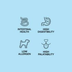 Hantu Specific Diet Hypoallergenic -Miscota Soldes Boutique 512x512 5 649d644314916 g