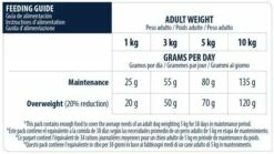 Advance Pienso Light Para Perros Mini De Pollo Y Arroz -Miscota Soldes Boutique 53 6 10 g