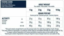 Advance Pienso Para Perros Senior Mini De Pollo Y Arroz -Miscota Soldes Boutique 55 6 6 g