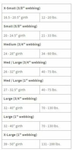 Softouch Harnais Éducatif Et Anti-stress Sense-ible Noir -Miscota Soldes Boutique 60327 sense ible tabla 3 3 g