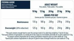 Advance Nourriture Medium Light Poulet Et Riz 14 Advance Nourriture Medium Light Poulet Et Riz -Miscota Soldes Boutique 65 6 6 g