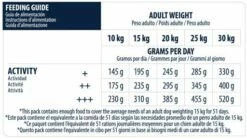 Advance Nourriture Medium Senior Poulet Et Riz -Miscota Soldes Boutique 66 6 6 g