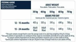 Advance Maxi Junior Poulet Et Riz 14 Advance Maxi Junior Poulet Et Riz -Miscota Soldes Boutique 70 6 6 g