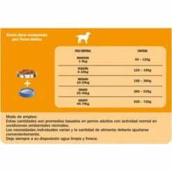 Friskies Complete Poulet -Miscota Soldes Boutique 70803 07613034380777 12333797 consumer data p2 5 g