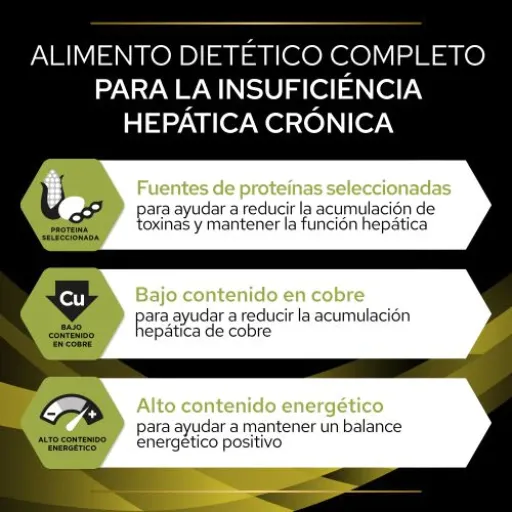 Pro Plan Veterinary Diets HP Hepatic 5 Pro Plan Veterinary Diets HP Hepatic – Image 3