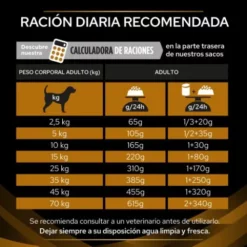 Pro Plan Veterinary Diets NF Renal Function -Miscota Soldes Boutique 7613035156234 5 636a0b4f3ee50 g