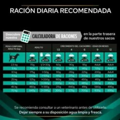 Pro Plan Veterinary Diets EN Gastrointestinal 22 Pro Plan Veterinary Diets EN Gastrointestinal -Miscota Soldes Boutique 7613287587800 5 6369fd90b5bf3 g