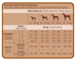 Ultima Nourriture Medium Maxi Junior Poulet Et Riz 13 Ultima Nourriture Medium Maxi Junior Poulet Et Riz -Miscota Soldes Boutique 78179 6 6 g