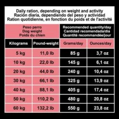 Arquivet Dog Original Adult Original Saumon Et Riz -Miscota Soldes Boutique 8435117892781 7 g