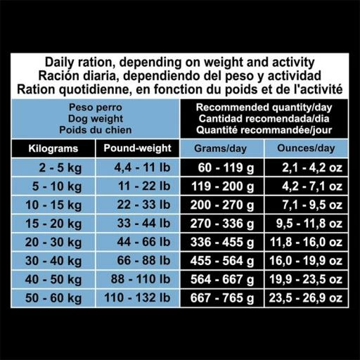 Arquivet Croquettes Pour Chien Senior Senior&Light Avec Poulet Et Riz 5 Arquivet Croquettes Pour Chien Senior Senior&Light Avec Poulet Et Riz – Image 3