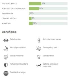 Natura Diet 4800 -Miscota Soldes Boutique 95133 8437013127011 1 2 g